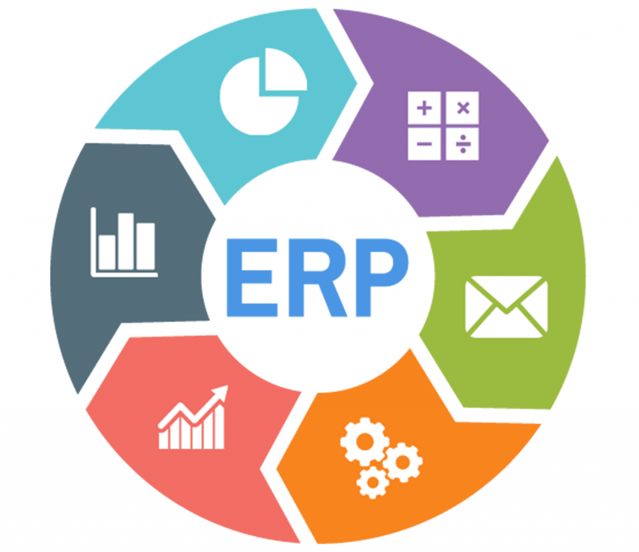 Top 8 SelfHosted Open Source ERP Software