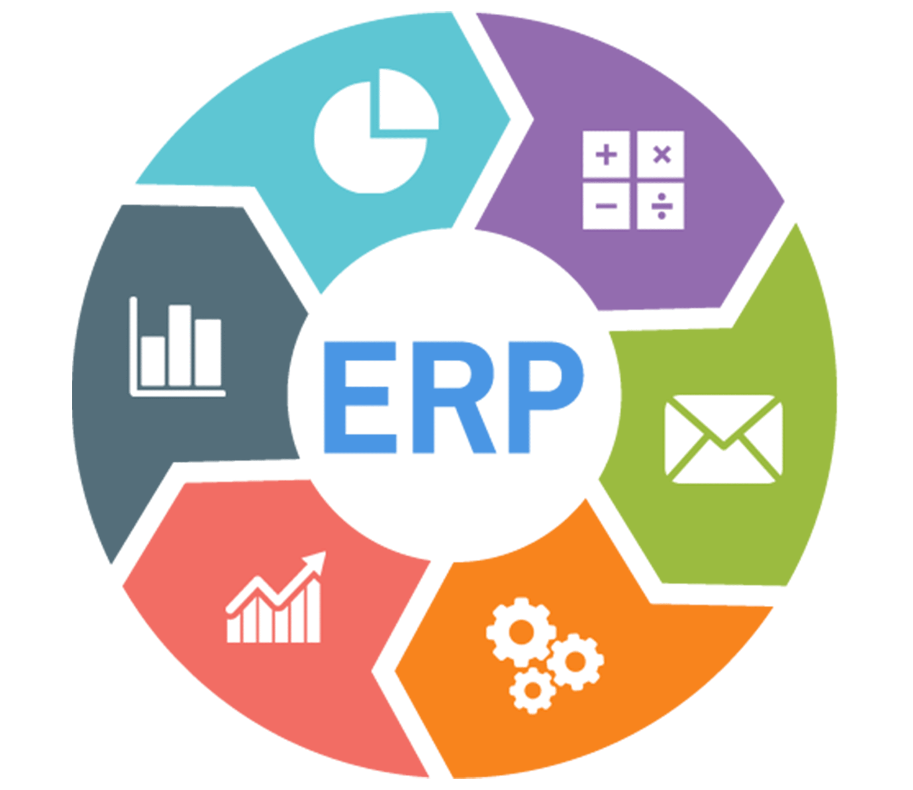 Unlocking the Value of Open Source ERP Systems: A Comprehensive Guide